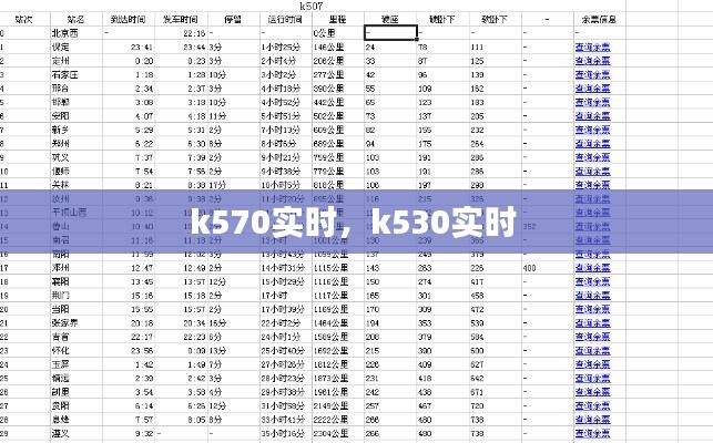 k570实时,k530实时