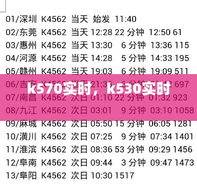 k570实时,k530实时