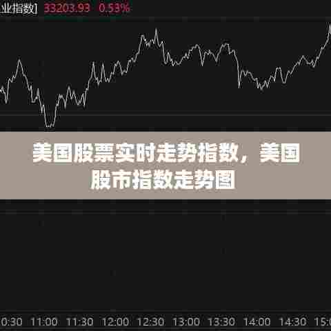 美国股票实时走势指数,美国股市指数走势图