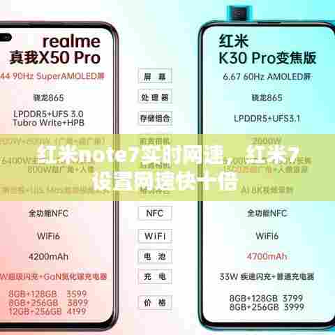 红米note7实时网速,红米7设置网速快十倍