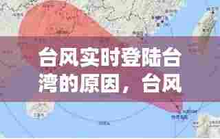 台风实时登陆台湾的原因,台风怎么会登陆陆地
