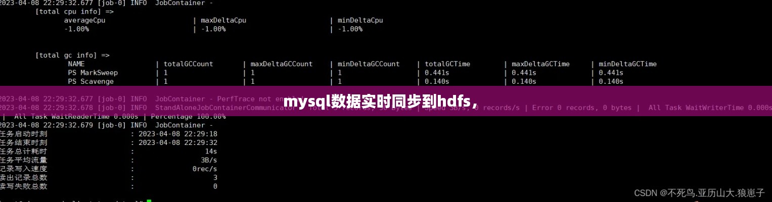 mysql数据实时同步到hdfs,