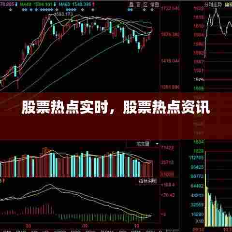 股票热点实时,股票热点资讯