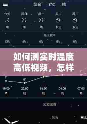 如何测实时温度高低视频,怎样测实时温度
