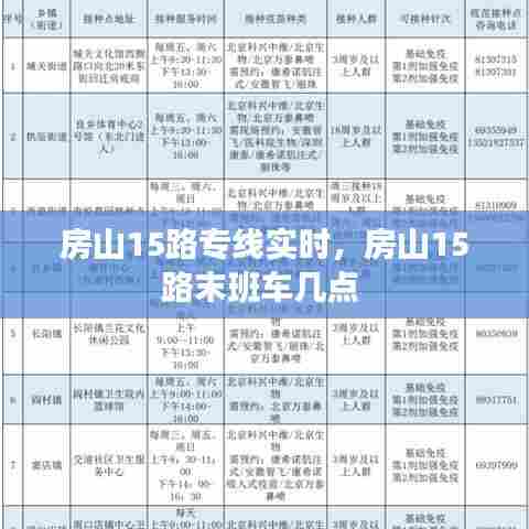 房山15路专线实时，房山15路末班车几点 