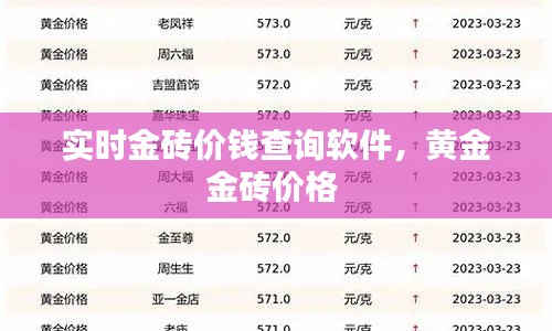实时金砖价钱查询软件,黄金金砖价格