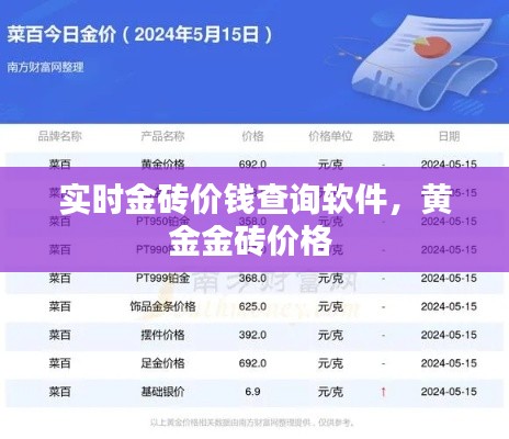 实时金砖价钱查询软件,黄金金砖价格