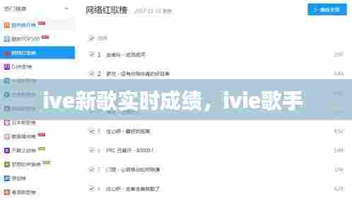 ive新歌实时成绩,ivie歌手