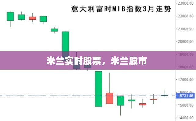 米兰实时股票,米兰股市