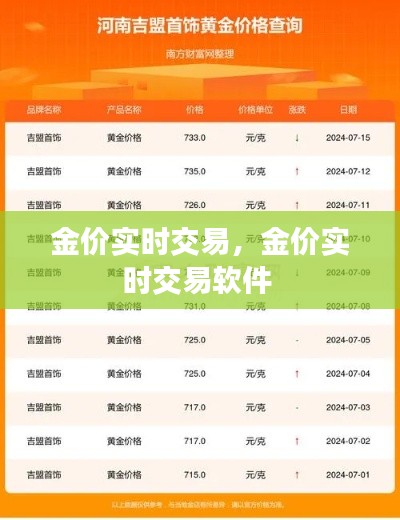 金价实时交易,金价实时交易软件
