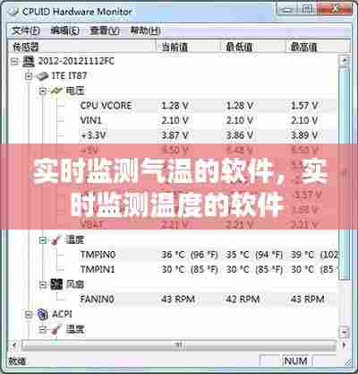 实时监测气温的软件，实时监测温度的软件 