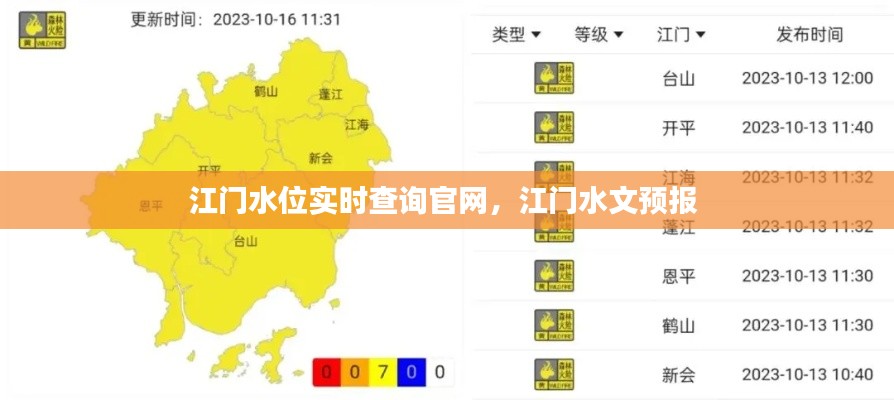 江门水位实时查询官网,江门水文预报
