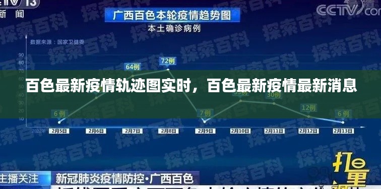 百色最新疫情轨迹图实时,百色最新疫情最新消息