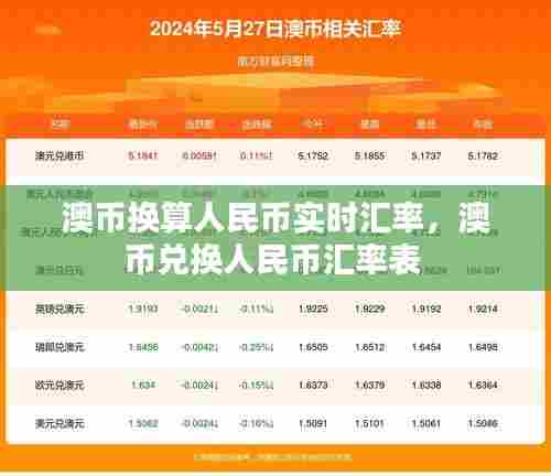 澳币换算人民币实时汇率,澳币兑换人民币汇率表