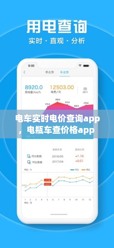 电车实时电价查询app,电瓶车查价格app