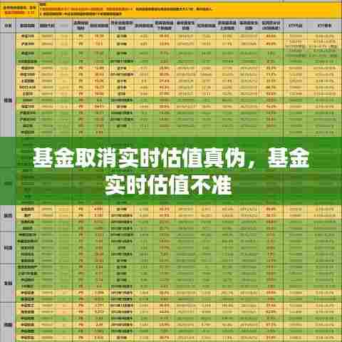 基金取消实时估值真伪,基金实时估值不准