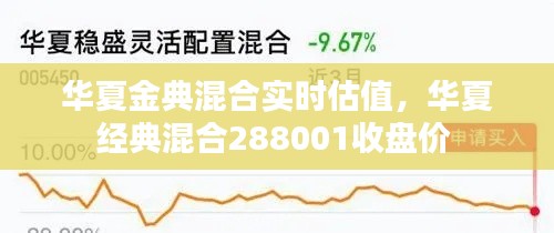华夏金典混合实时估值,华夏经典混合288001收盘价