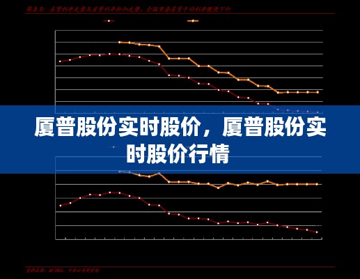 厦普股份实时股价,厦普股份实时股价行情