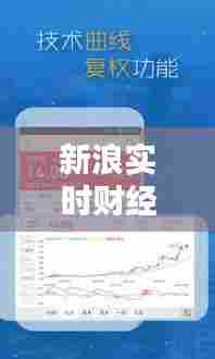 新浪实时财经,新浪财经7x24