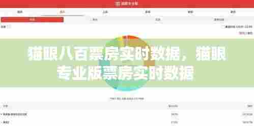 猫眼八百票房实时数据，猫眼专业版票房实时数据 