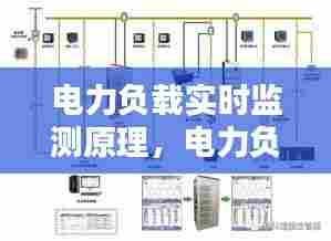 电力负载实时监测原理，电力负荷预测软件 
