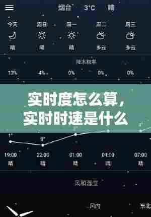 实时度怎么算,实时时速是什么意思