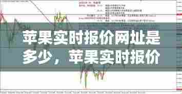 苹果实时报价网址是多少,苹果实时报价网站