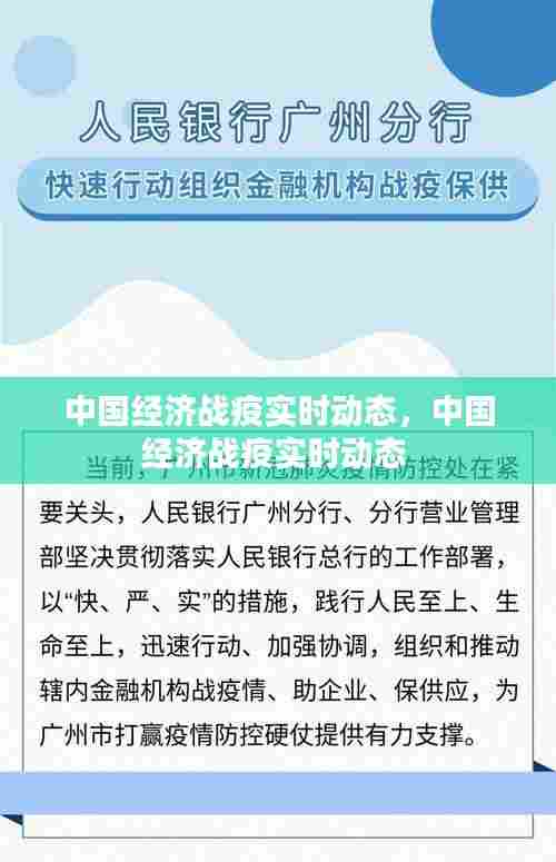中国经济战疫实时动态,中国经济战疫实时动态