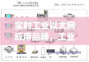 实时工业以太网应用品牌,工业以太网应用实例