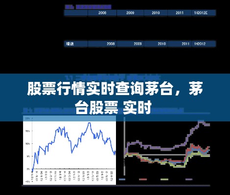 股票行情实时查询茅台,茅台股票 实时