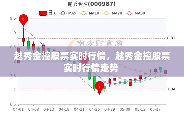 越秀金控股票实时行情,越秀金控股票实时行情走势