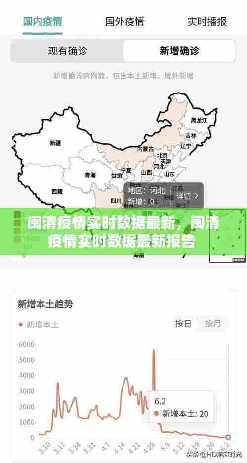 闽清疫情实时数据最新，闽清疫情实时数据最新报告 