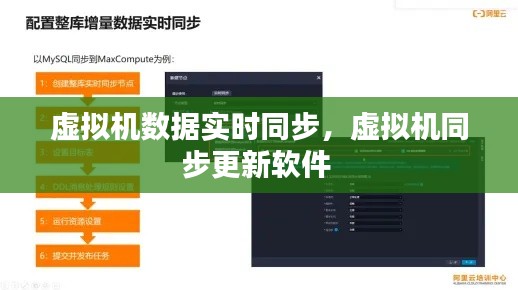虚拟机数据实时同步,虚拟机同步更新软件