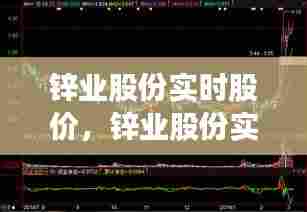 锌业股份实时股价,锌业股份实时股价行情