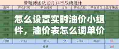 怎么设置实时油价小组件,油价表怎么调单价