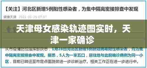 天津母女感染轨迹图实时,天津一家确诊