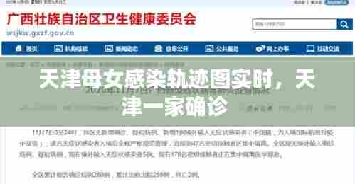 天津母女感染轨迹图实时,天津一家确诊