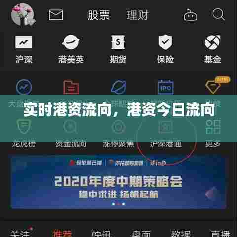 实时港资流向,港资今日流向