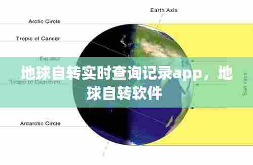 地球自转实时查询记录app,地球自转软件