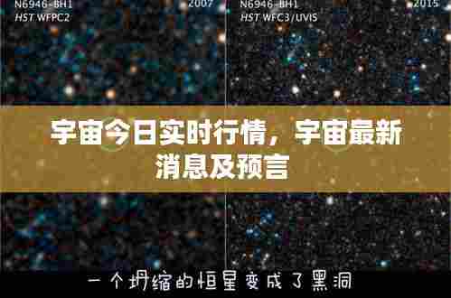 宇宙今日实时行情,宇宙最新消息及预言
