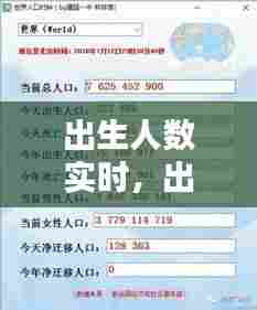 出生人数实时,出生人口实时数据