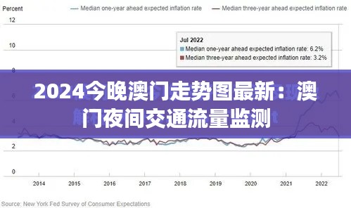 2024今晚澳门走势图最新:澳门夜间交通流量监测