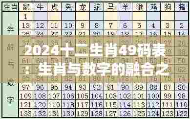 2024十二生肖49码表:生肖与数字的融合之美