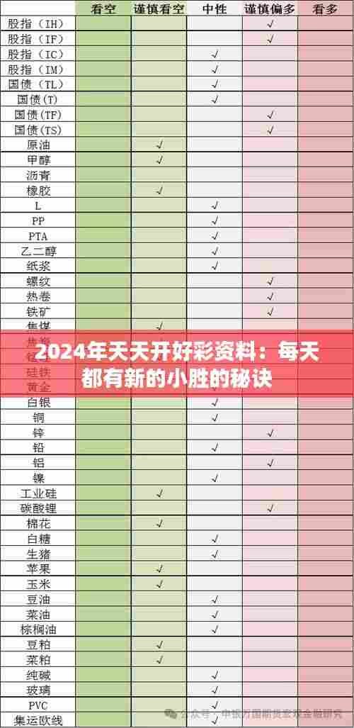 2024年天天开好彩资料:每天都有新的小胜的秘诀