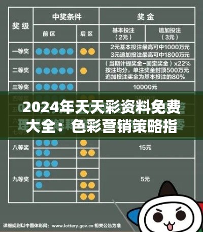 2024年天天彩资料免费大全：色彩营销策略指导