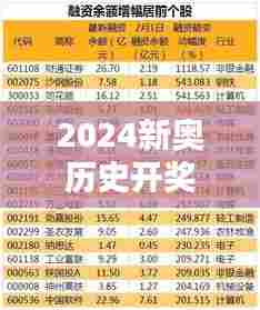 2024新奥历史开奖记录彩票吧:幸运数字的选择艺术