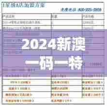 2024新澳一码一特944:品牌忠诚度的秘密