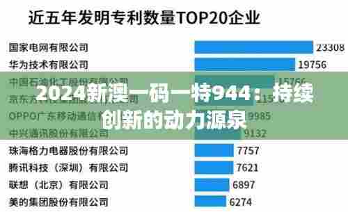 2024新澳一码一特944：持续创新的动力源泉
