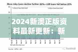 2024新澳正版资料最新更新：新澳房地产投资价值全解析