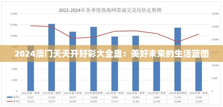 2024澳门天天开好彩大全蛊:美好未来的生活蓝图